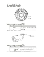 Preview for 11 page of Dahua CA-FW480N User Manual