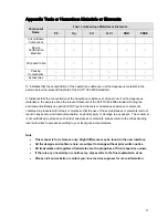 Preview for 16 page of Dahua CA-FW480N User Manual