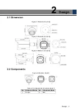 Preview for 9 page of Dahua D-HAC-HFW2249TP-I8-A-LED-3.6 User Manual