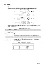 Preview for 10 page of Dahua D-HAC-HFW2249TP-I8-A-LED-3.6 User Manual