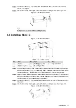 Preview for 13 page of Dahua D-HAC-HFW2249TP-I8-A-LED-3.6 User Manual