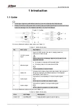 Preview for 6 page of Dahua D-IPC-HFW3449T1P-AS-PV-0280B Quick Start Manual