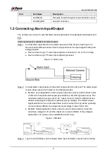 Preview for 7 page of Dahua D-IPC-HFW3449T1P-AS-PV-0280B Quick Start Manual