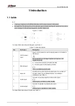 Предварительный просмотр 6 страницы Dahua D-IPC-HFW3849T1P-AS-PV-S3-3.6 Quick Start Manual