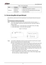 Предварительный просмотр 7 страницы Dahua D-IPC-HFW3849T1P-AS-PV-S3-3.6 Quick Start Manual