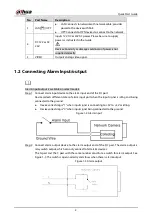 Предварительный просмотр 8 страницы Dahua D-IPC-HFW7442H-ZVH Quick Start Manual