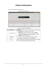 Preview for 9 page of Dahua D-PFS4226-24ET-240 Web Operation Manual