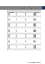 Preview for 23 page of Dahua D-SD1A404XB-GNR Installation Manual