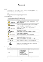 Preview for 2 page of Dahua D-SD22204DB-GNY-W Installation Manual