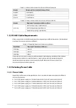 Preview for 8 page of Dahua D-SD22204DB-GNY-W Installation Manual