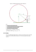 Preview for 14 page of Dahua D-SD22204DB-GNY-W Installation Manual