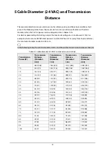 Preview for 19 page of Dahua D-SD22204DB-GNY-W Installation Manual