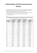 Preview for 21 page of Dahua D-SD22204DB-GNY-W Installation Manual