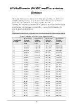 Preview for 22 page of Dahua D-SD22204DB-GNY-W Installation Manual