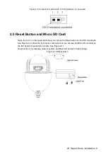 Preview for 17 page of Dahua D-SD6AL233XA-HNR-IR Installation Manual