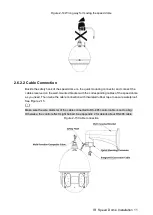 Preview for 20 page of Dahua D-SD6AL233XA-HNR-IR Installation Manual