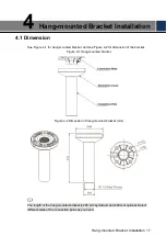 Preview for 26 page of Dahua D-SD6AL233XA-HNR-IR Installation Manual