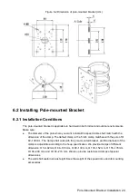 Preview for 33 page of Dahua D-SD6AL233XA-HNR-IR Installation Manual