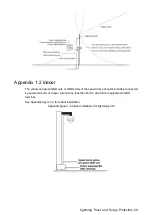 Preview for 37 page of Dahua D-SD6AL233XA-HNR-IR Installation Manual