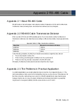 Preview for 38 page of Dahua D-SD6AL233XA-HNR-IR Installation Manual