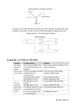 Preview for 39 page of Dahua D-SD6AL233XA-HNR-IR Installation Manual