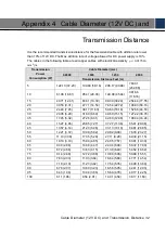 Preview for 41 page of Dahua D-SD6AL233XA-HNR-IR Installation Manual