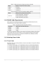 Preview for 8 page of Dahua D-SD6AL445XA-HNR Instruction Manual