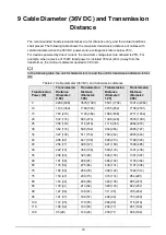 Preview for 24 page of Dahua D-SD6AL445XA-HNR Instruction Manual