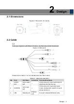 Предварительный просмотр 13 страницы Dahua D-TPC-BF5401-B35-BM-S2 Quick Start Manual