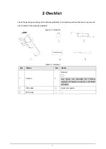 Preview for 8 page of Dahua D-TPC-HI20 Quick Start Manual