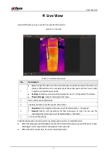 Preview for 11 page of Dahua D-TPC-HI20 User Manual