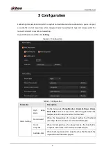 Preview for 13 page of Dahua D-TPC-HI20 User Manual