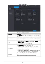 Preview for 12 page of Dahua D-XVR5104H-4KL-I3 Quick Start Manual