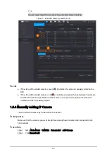 Preview for 21 page of Dahua D-XVR5104H-4KL-I3 Quick Start Manual