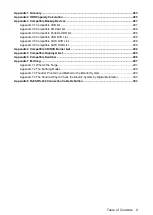 Preview for 11 page of Dahua D-XVR8208A-4K-I User Manual