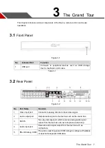 Preview for 18 page of Dahua D-XVR8208A-4K-I User Manual