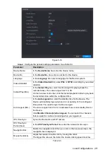 Preview for 40 page of Dahua D-XVR8208A-4K-I User Manual