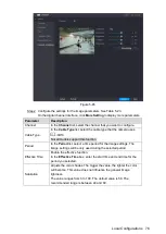 Preview for 87 page of Dahua D-XVR8208A-4K-I User Manual