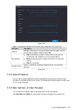 Preview for 118 page of Dahua D-XVR8208A-4K-I User Manual