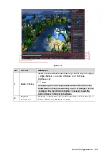 Preview for 119 page of Dahua D-XVR8208A-4K-I User Manual