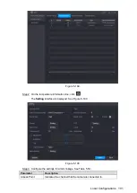 Preview for 202 page of Dahua D-XVR8208A-4K-I User Manual