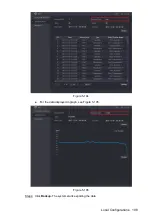 Preview for 209 page of Dahua D-XVR8208A-4K-I User Manual