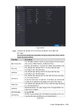 Preview for 217 page of Dahua D-XVR8208A-4K-I User Manual