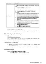 Preview for 227 page of Dahua D-XVR8208A-4K-I User Manual