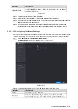Preview for 229 page of Dahua D-XVR8208A-4K-I User Manual