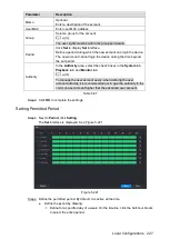 Preview for 238 page of Dahua D-XVR8208A-4K-I User Manual