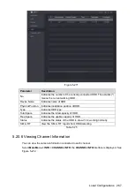 Preview for 278 page of Dahua D-XVR8208A-4K-I User Manual