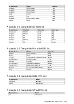 Preview for 299 page of Dahua D-XVR8208A-4K-I User Manual