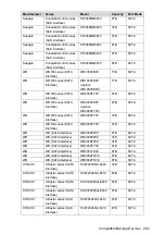 Preview for 303 page of Dahua D-XVR8208A-4K-I User Manual