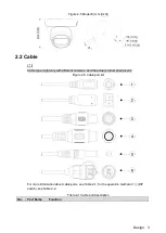 Preview for 9 page of Dahua D User Manual